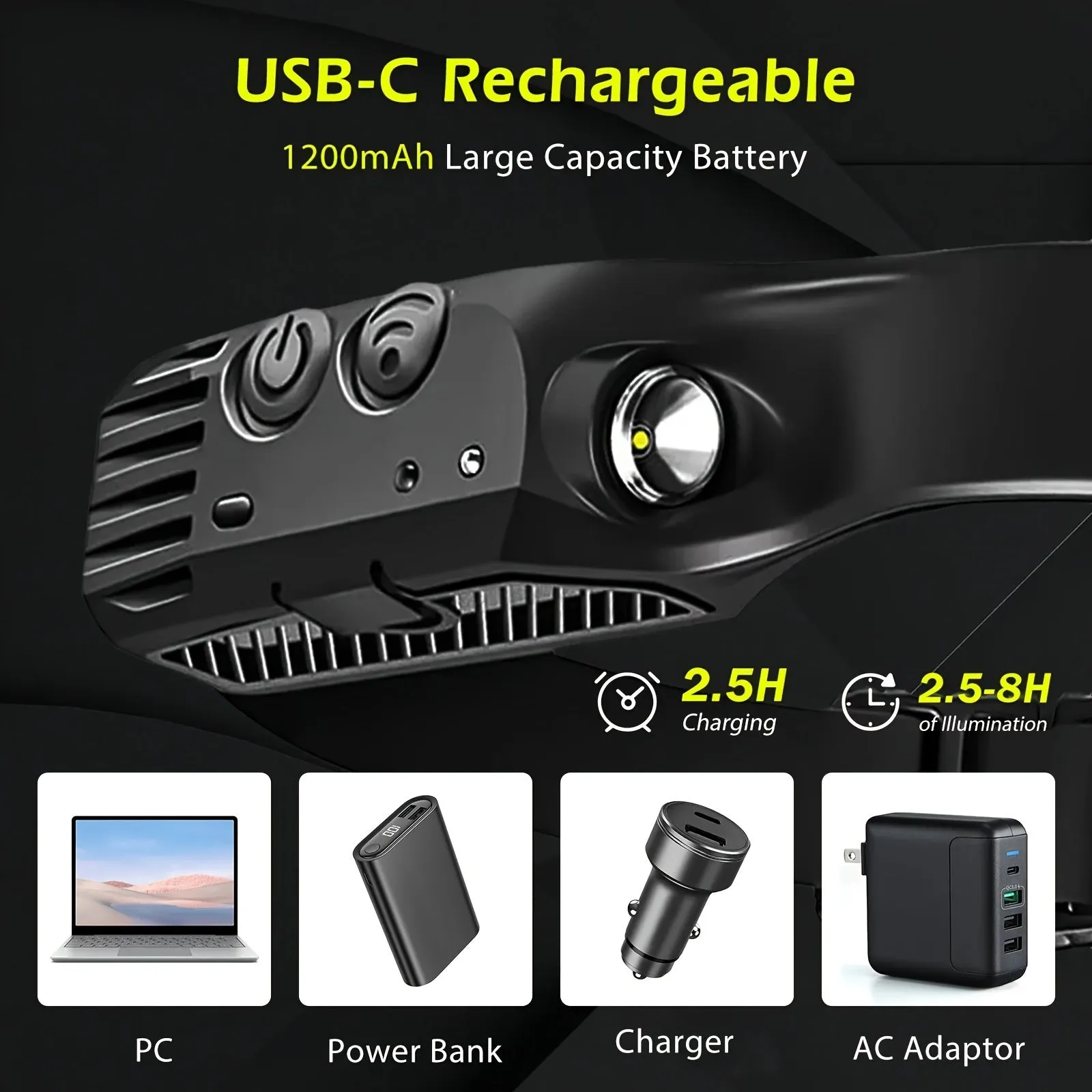 2/5pcs Led Sensor Headlamps, USB Rechargeable 18650 Built-in Battery Powerful Headlight For Outdoor Camping Fishing