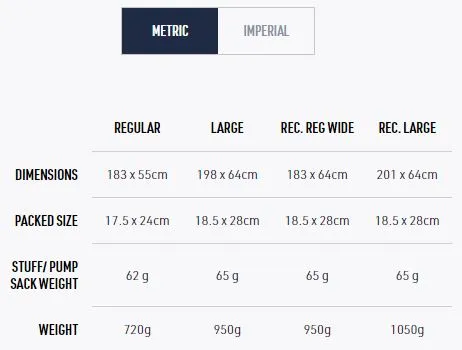 Ether Light XT Extreme ASC Mat